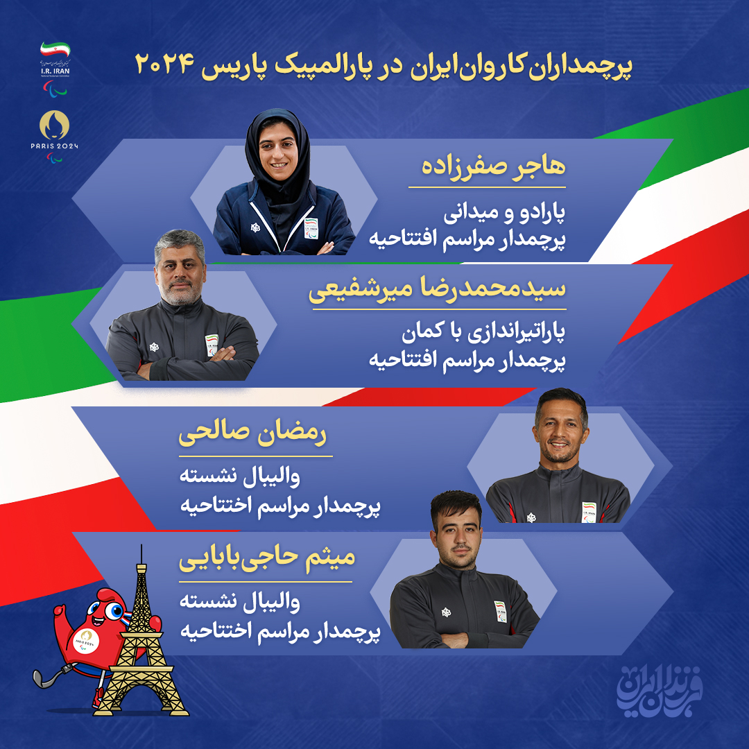 پرچمداران ایران در افتتاحیه و اختتامیه پارالمپیک پاریس